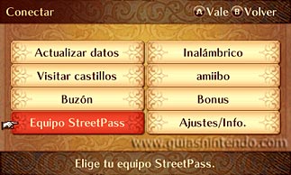 Fire Emblem Fates