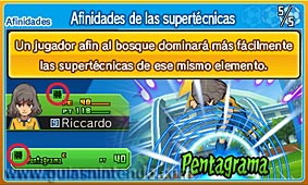 Inazuma Eleven Go