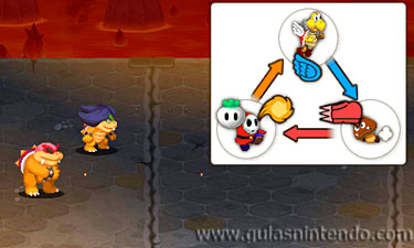 Mario & Luigi: Viaje al centro de Bowser + Las peripecias de Bowsy