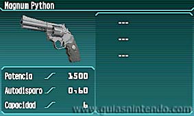 Resident Evil Revelations