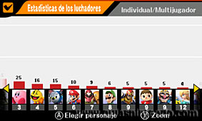 Super Smash Bros. for Nintendo 3DS