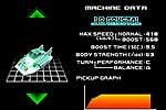 F-ZERO Maximum Velocity