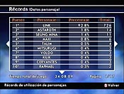Soul Calibur