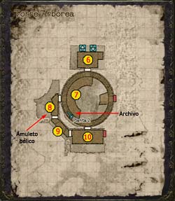 Pandora's Tower