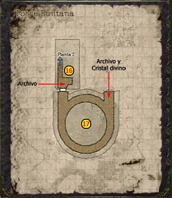 Pandora's Tower