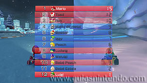 Mario Kart 8