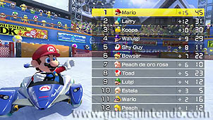 Mario Kart 8