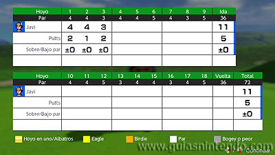 Mario Golf: Super Rush