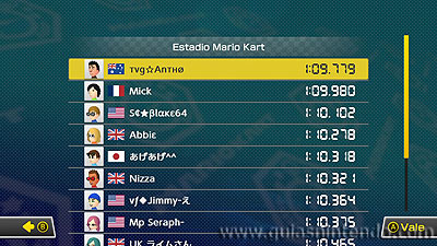 Mario Kart 8 Deluxe