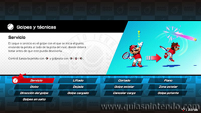 Mario Tennis Aces