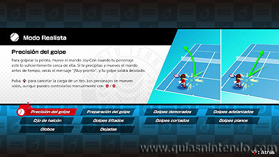 Mario Tennis Aces