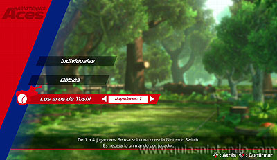 Mario Tennis Aces
