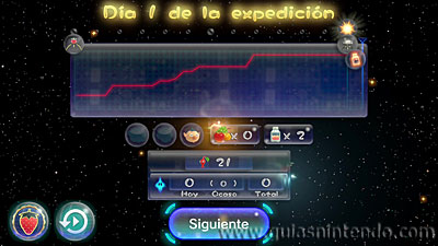 Pikmin 3 Deluxe