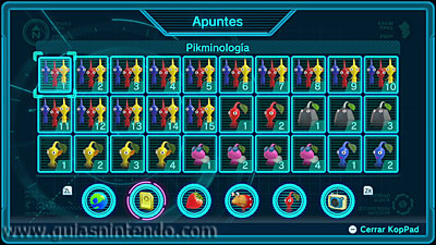 Pikmin 3 Deluxe