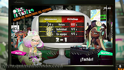 Splatoon 2