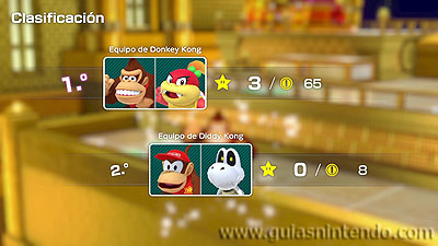Super Mario Party