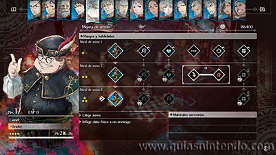 TRIANGLE STRATEGY