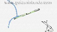 Guías Nintendo