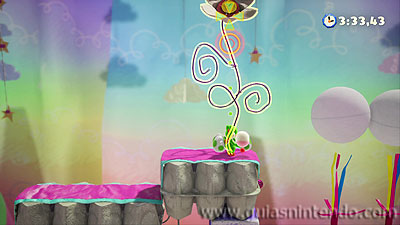 Yoshi's Crafted World