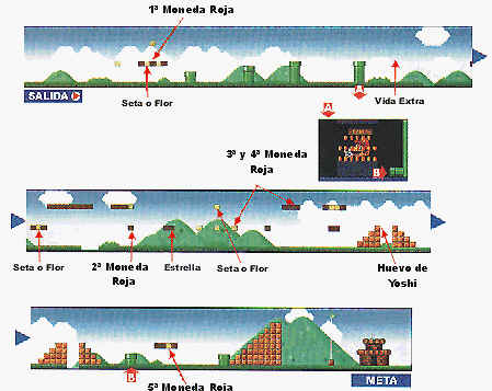 Super Mario Bros. Deluxe