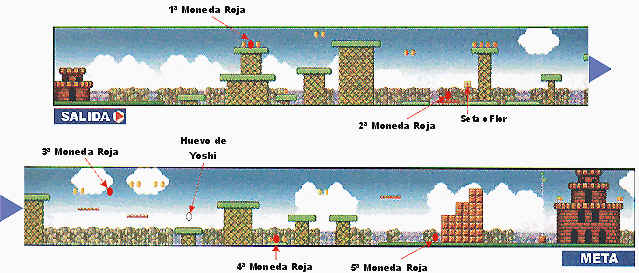 Super Mario Bros. Deluxe