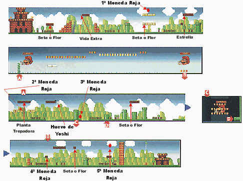Super Mario Bros. Deluxe
