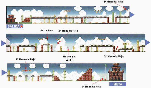 Super Mario Bros. Deluxe