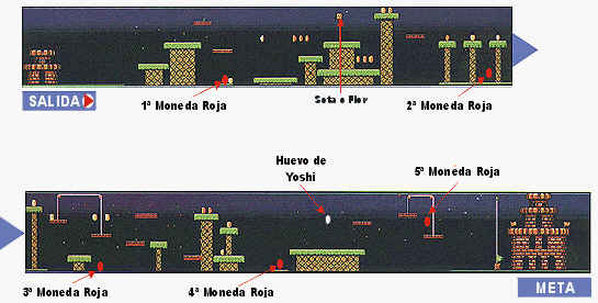 Super Mario Bros. Deluxe