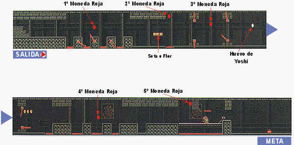 Super Mario Bros. Deluxe
