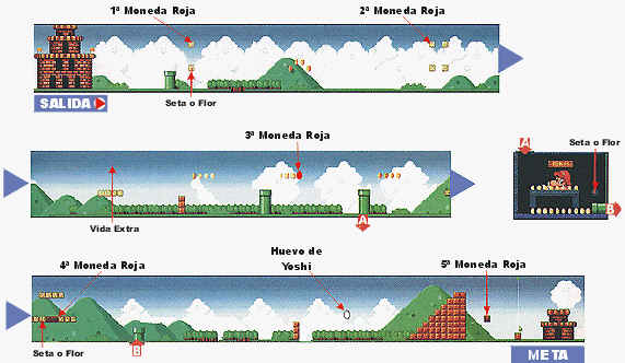 Super Mario Bros. Deluxe