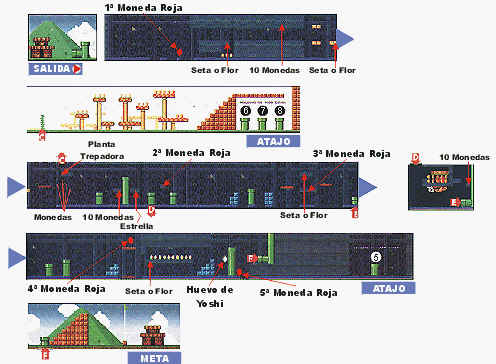 Super Mario Bros. Deluxe