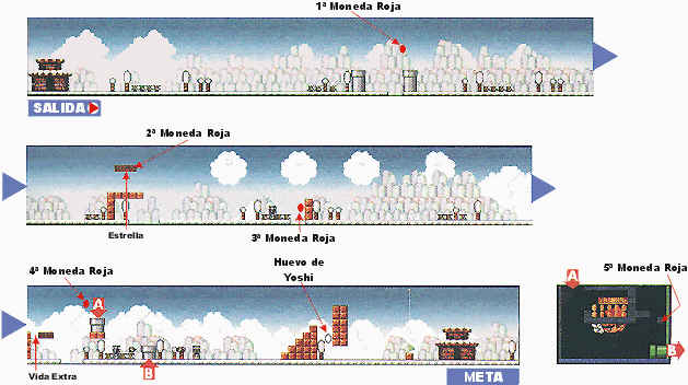 Super Mario Bros. Deluxe