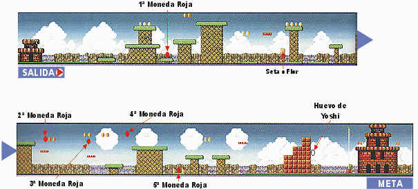 Super Mario Bros. Deluxe