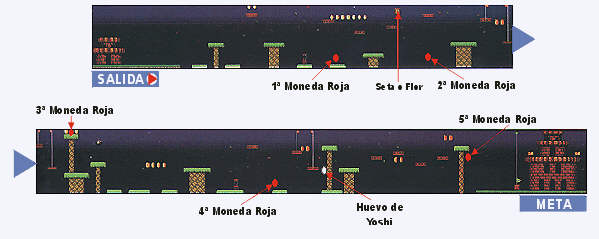 Super Mario Bros. Deluxe