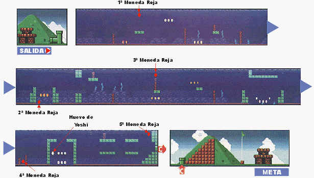 Super Mario Bros. Deluxe