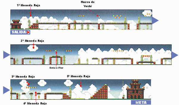 Super Mario Bros. Deluxe