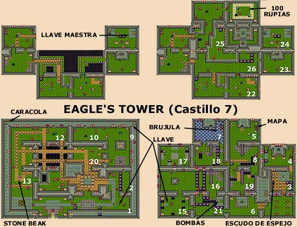 The Legend of Zelda: Link's Awakening DX