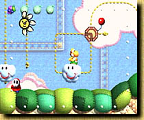 Yoshi´s Story